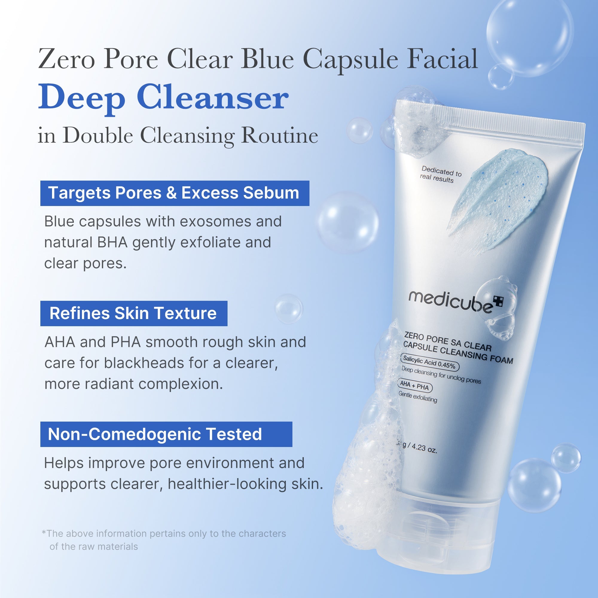 Zero Pore Capsule Cleansing Foam F7