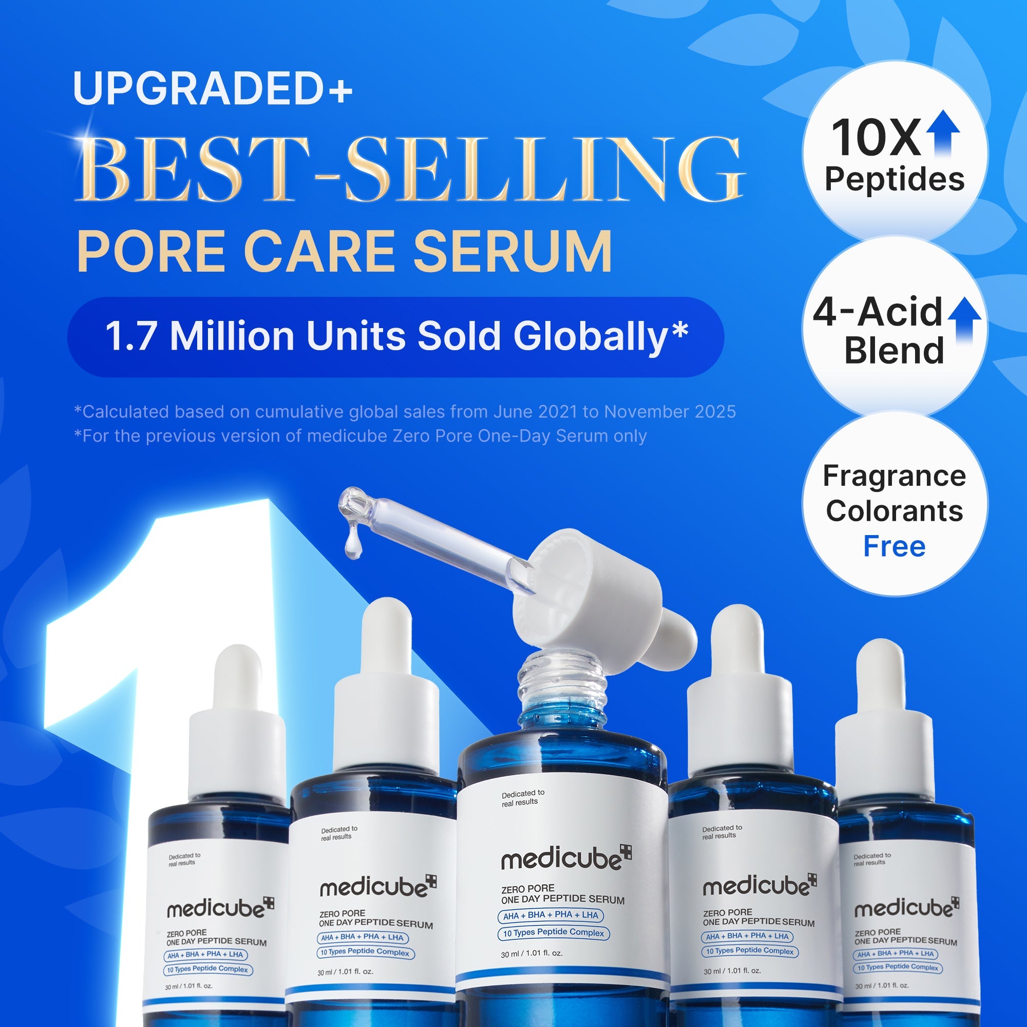 Zero Pore One-day Peptide Serum V9