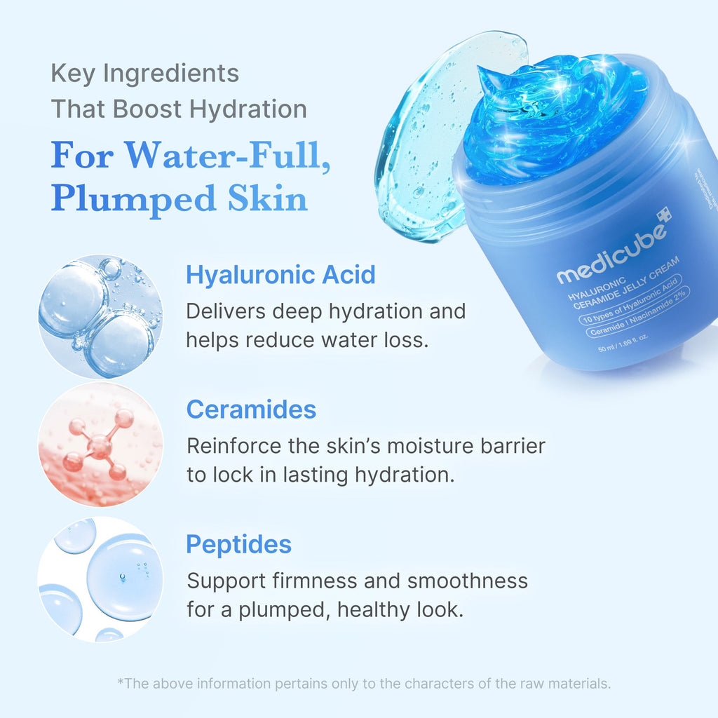 Hyaluronic Ceramide Moisturizing Jelly Cream J5