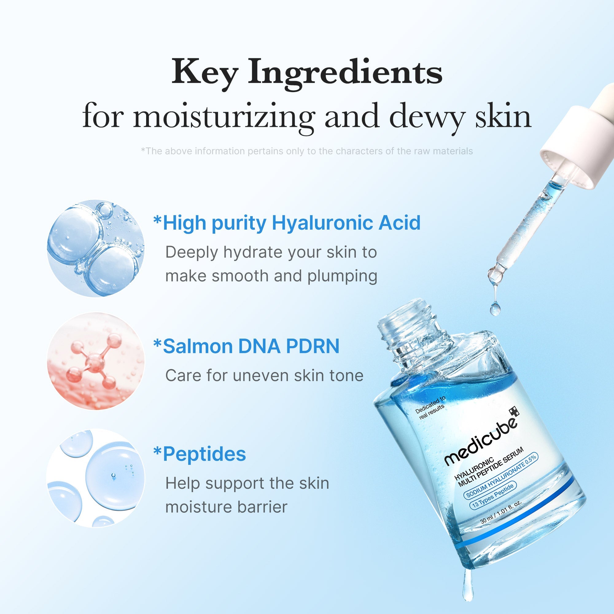 Hyaluronic Multi Peptide PDRN Serum S8