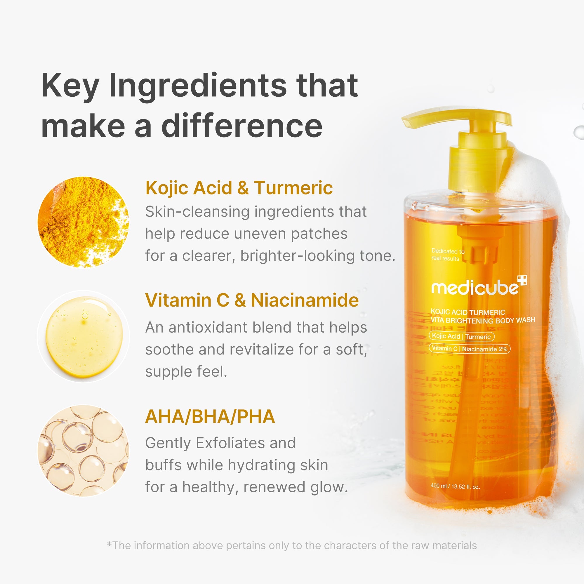 Kojic Acid Turmeric Brightening Body Wash O9