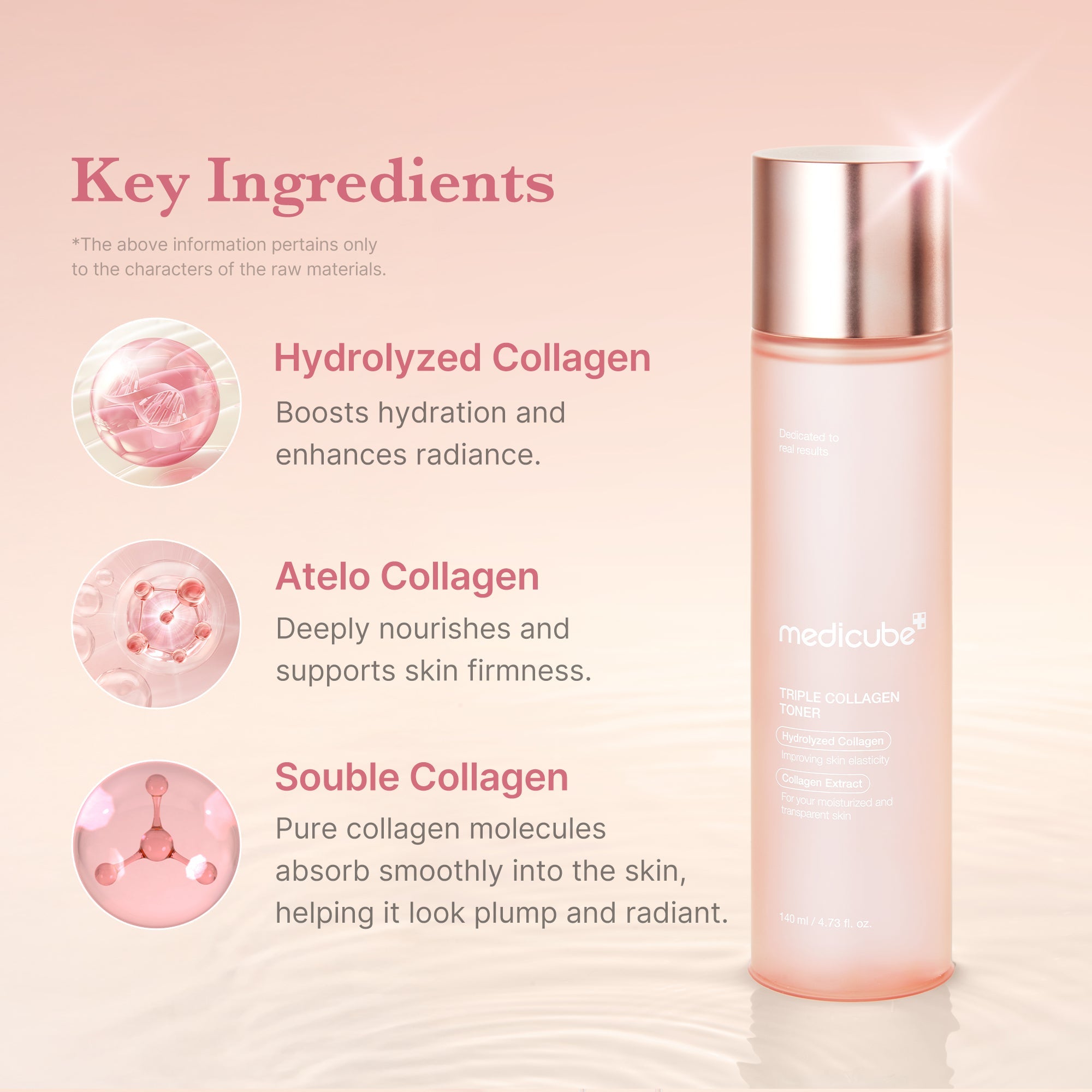 Triple Collagen Toner C7