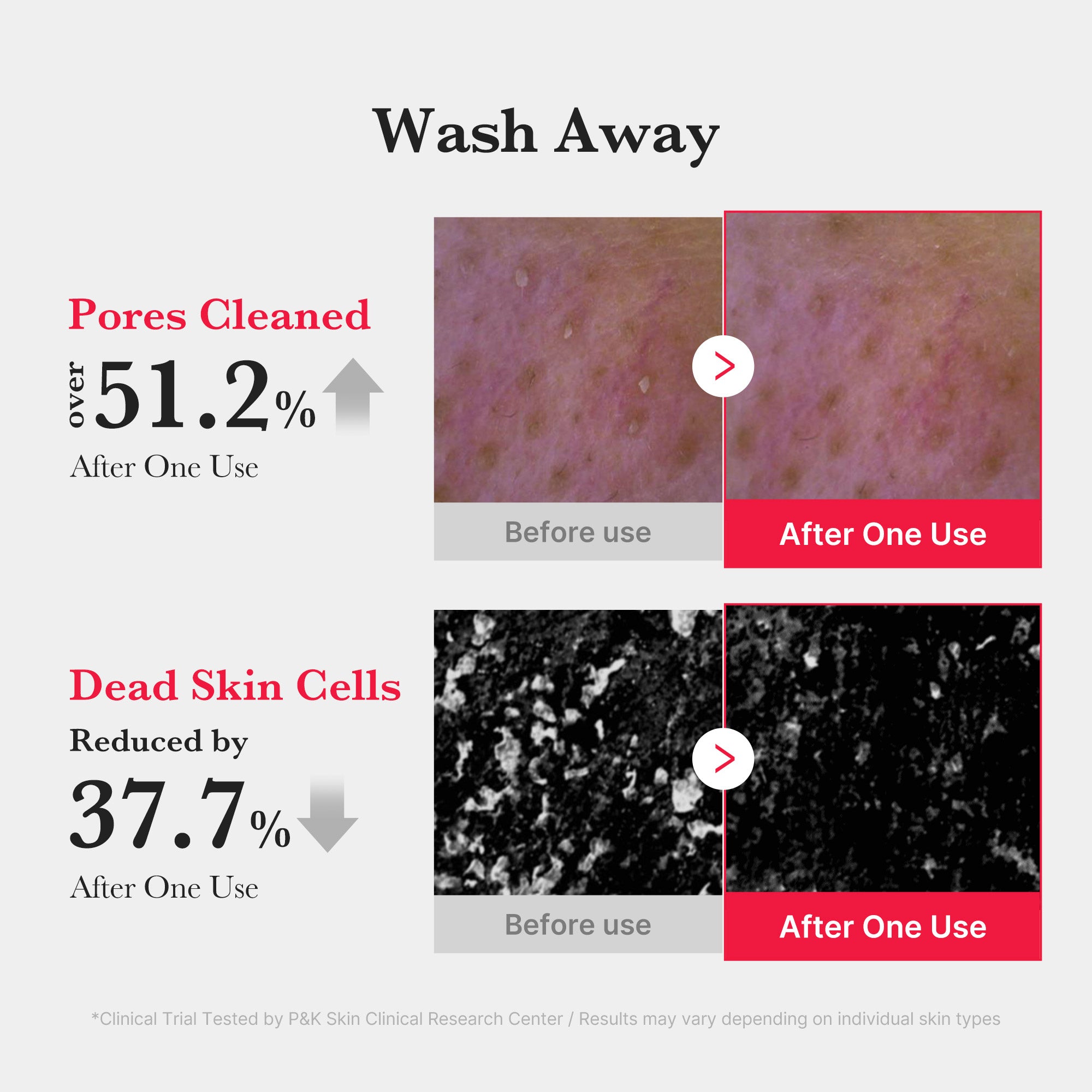 Red Foam Cleanser T4