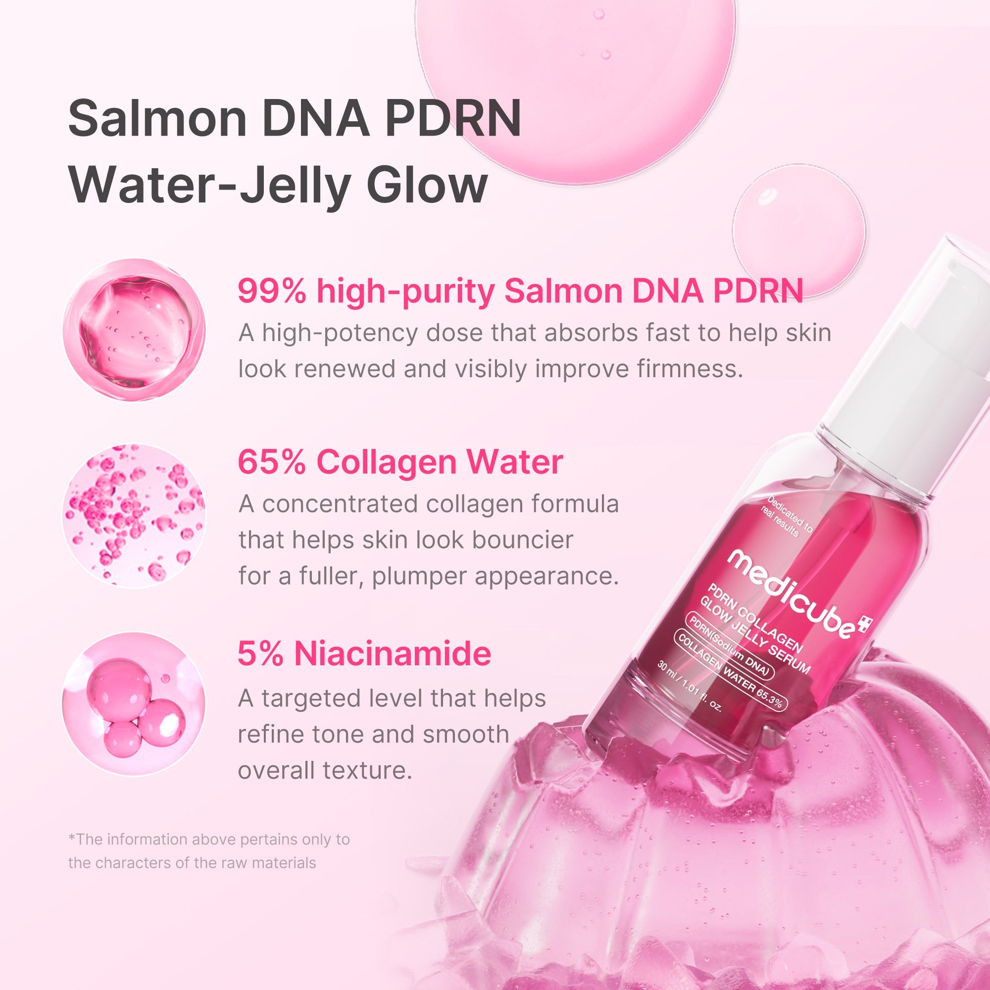 PDRN Pink Collagen Glow Jelly Serum V0