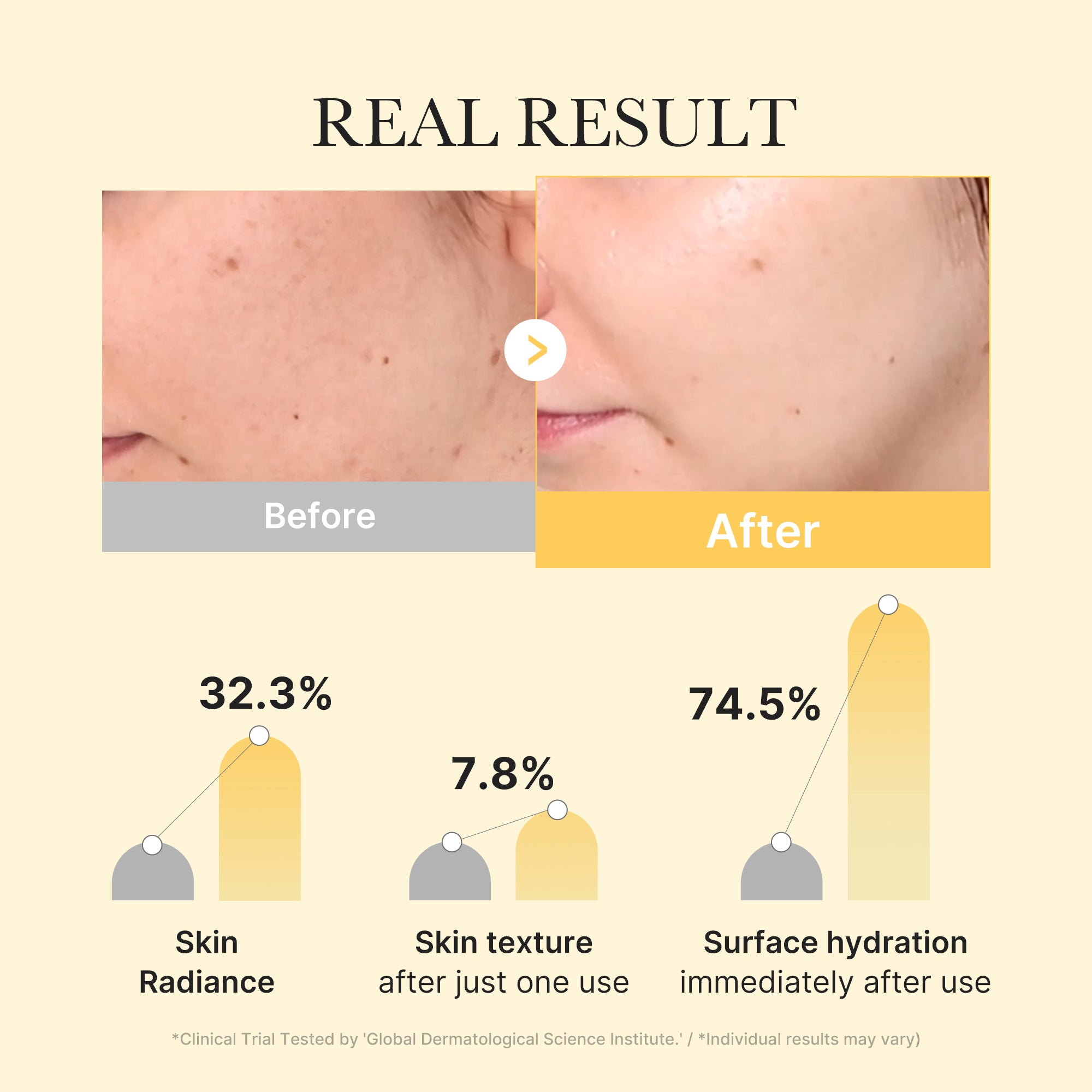 Kojic Acid Turmeric Gold Jelly Gel Mask S1