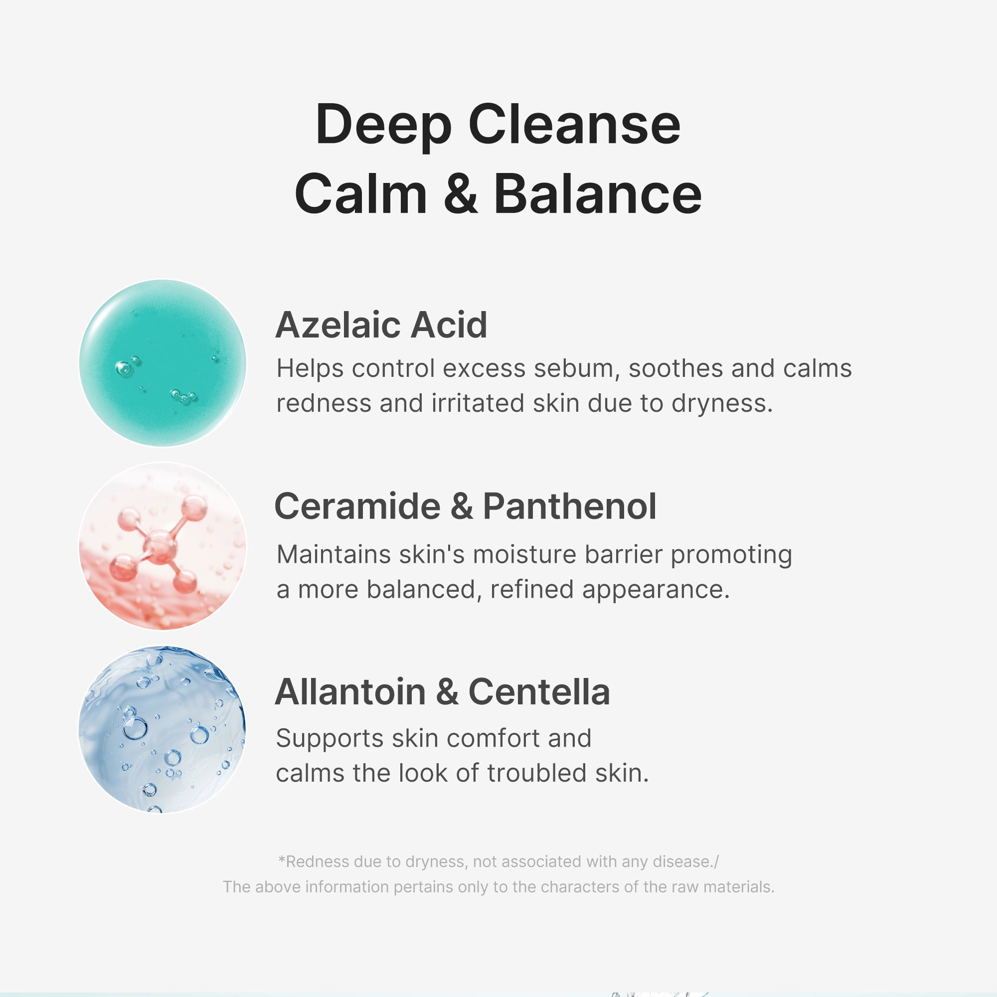 Azelaic Acid Capsule Foam Cleanser Y3