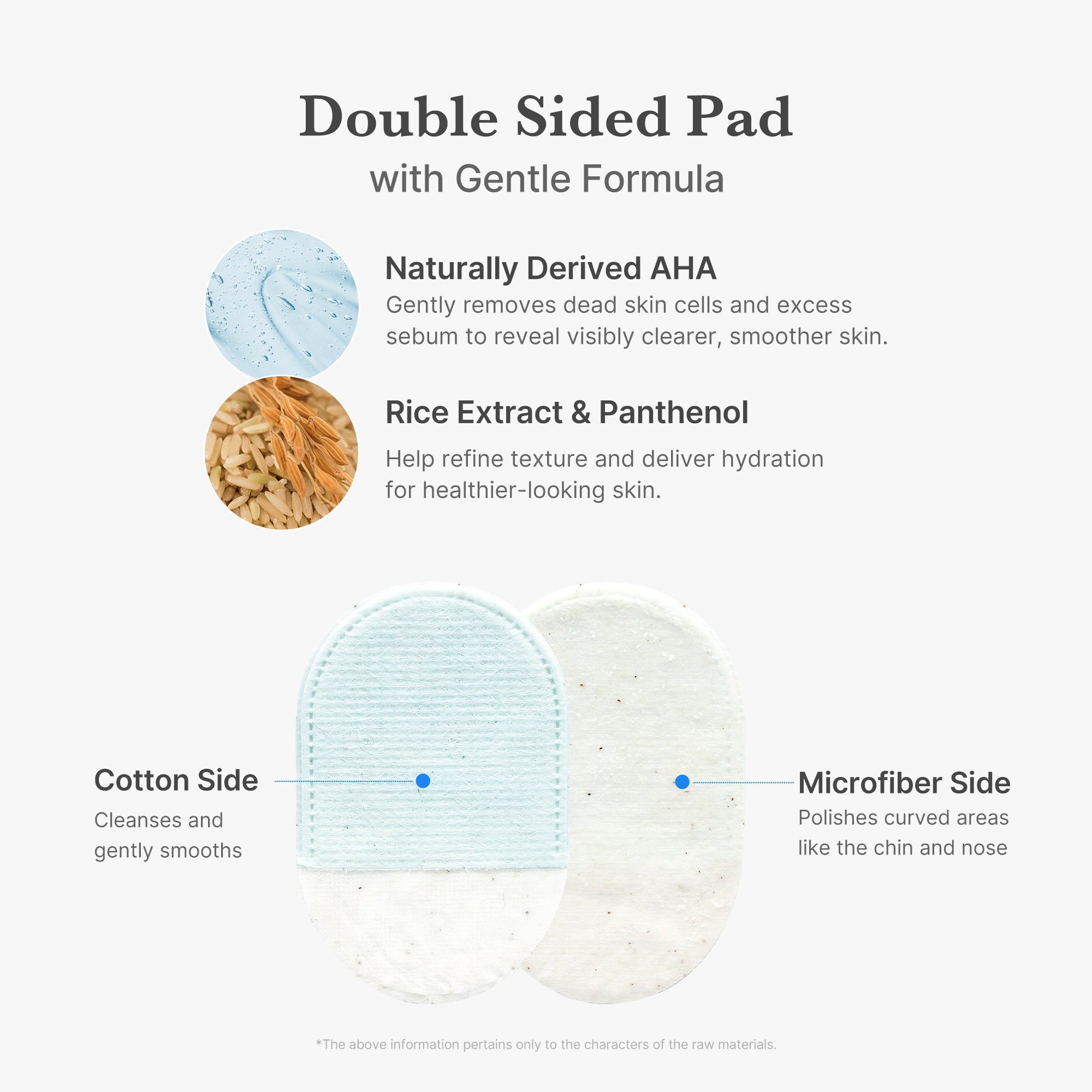 Zero Pore Peeling Pads (8ea) I2