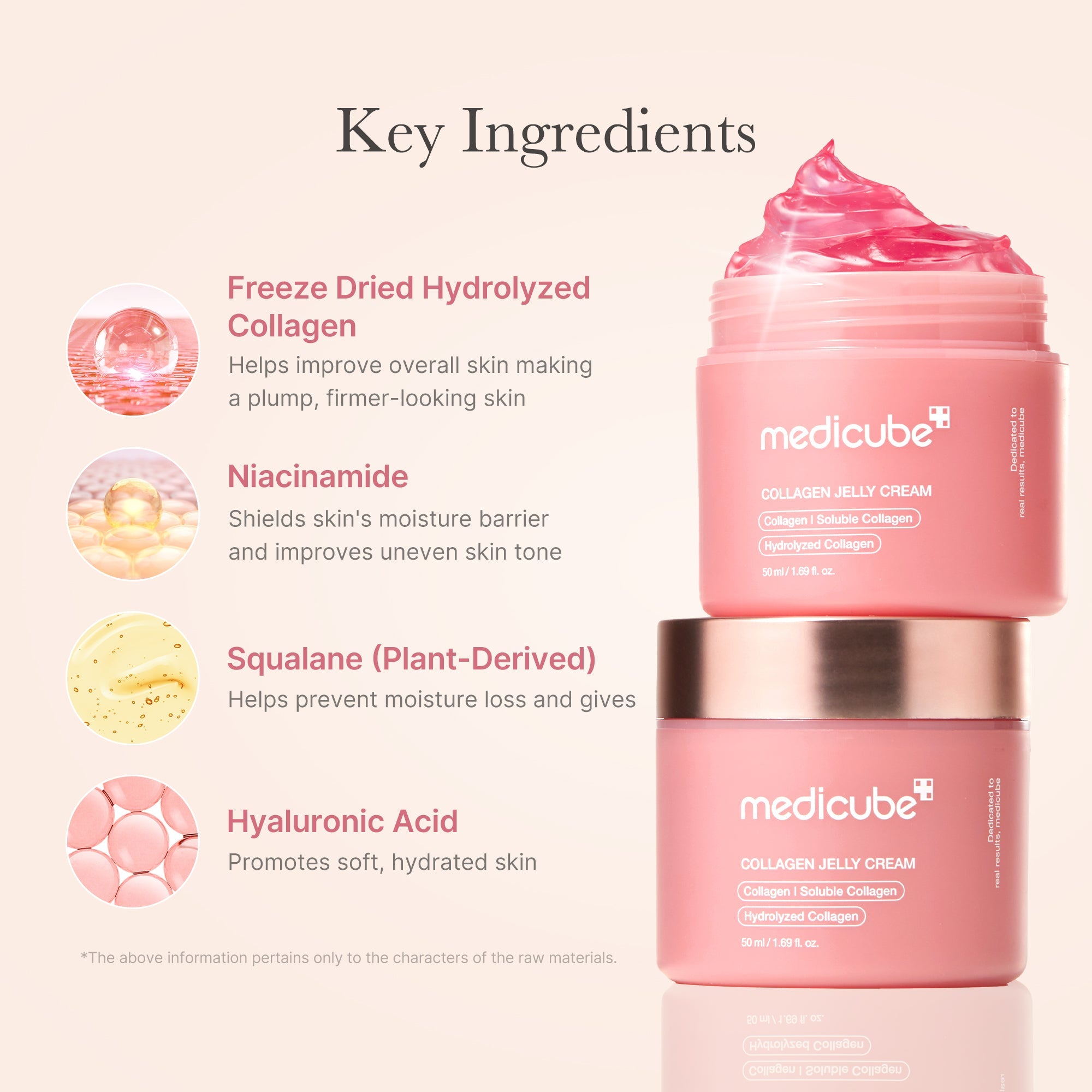 Collagen Niacinamide Jelly Cream Q3