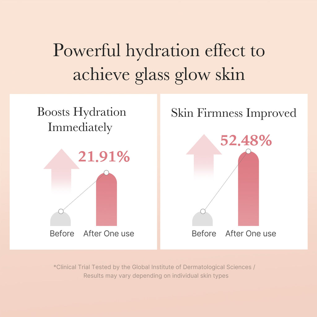 Triple Collagen Toner C7