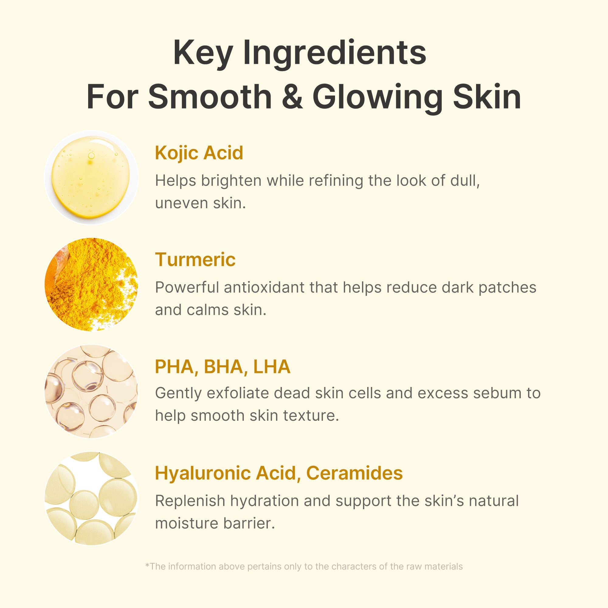 Kojic Acid Turmeric Body Peel Shot T1