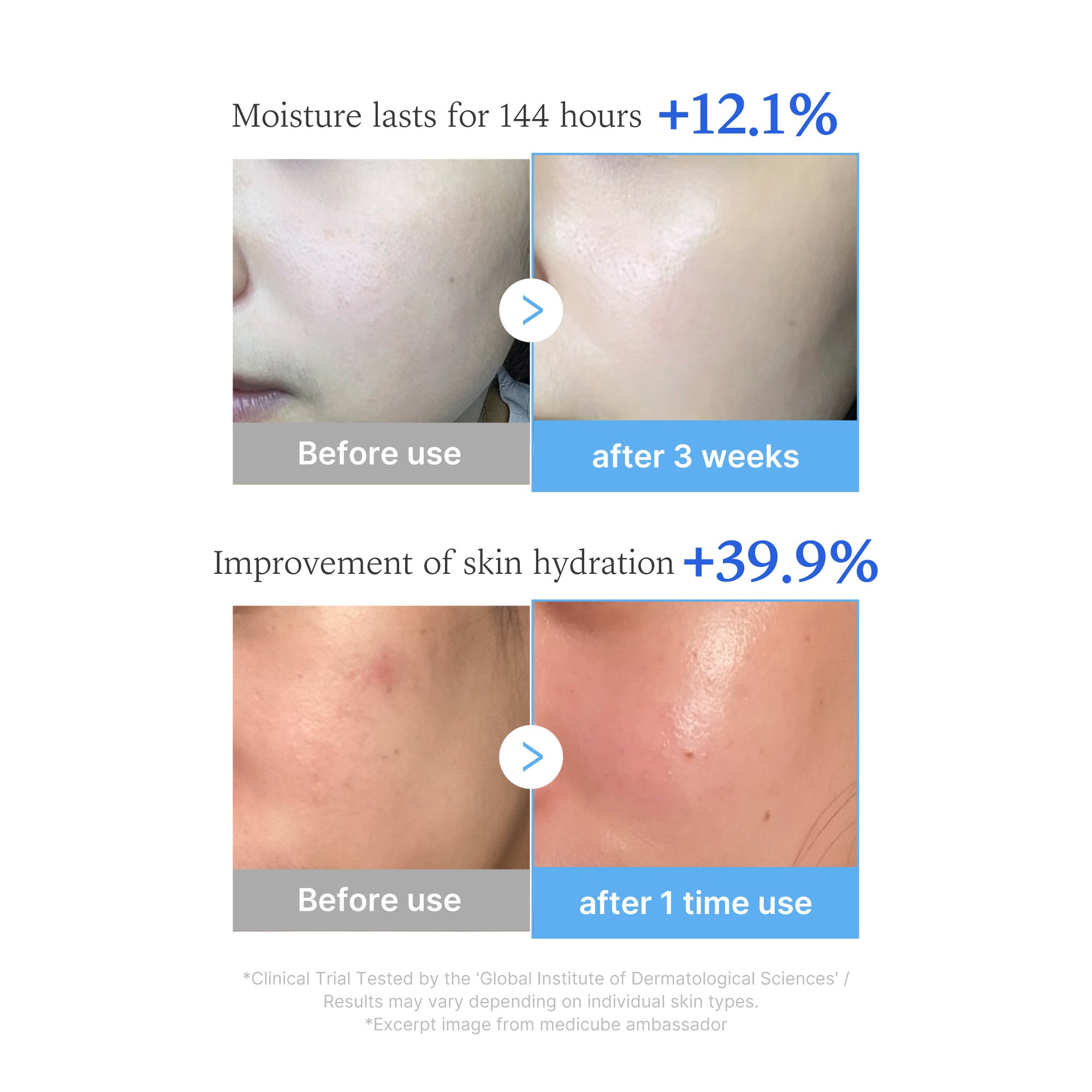 Hyaluronic Multi Peptide PDRN Serum S8