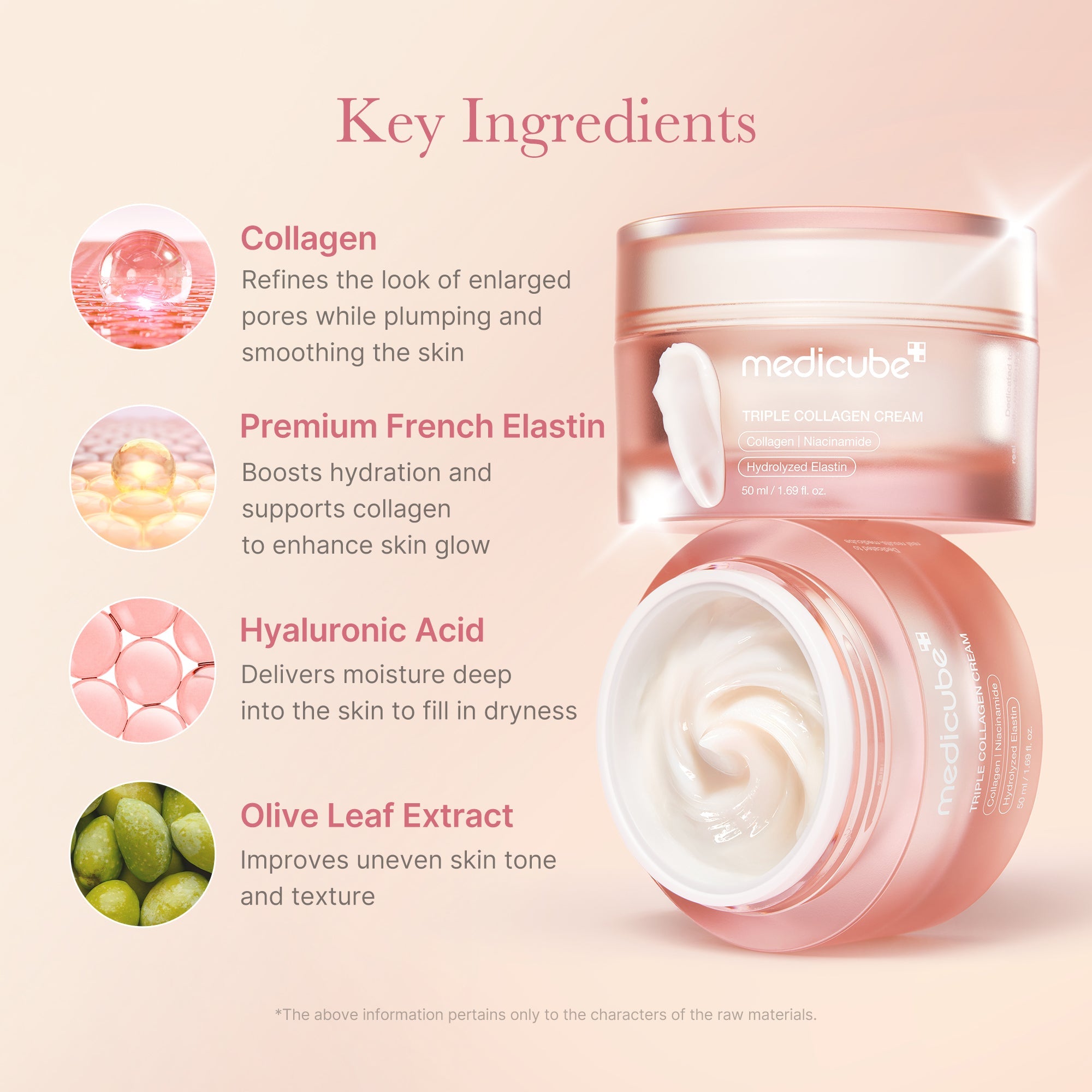 Triple Collagen Cream A3
