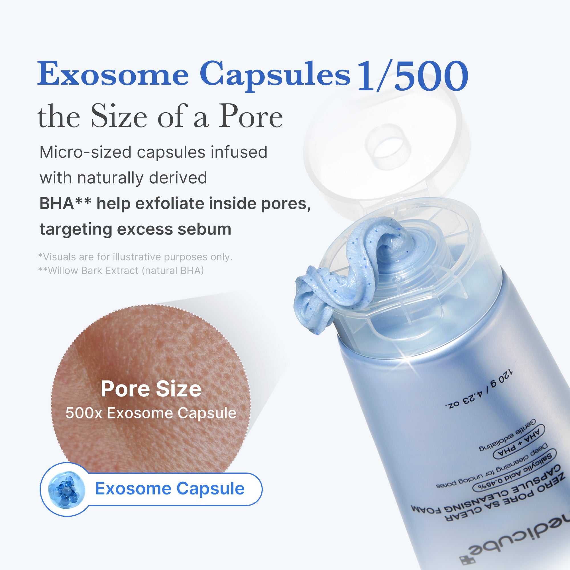 Zero Pore Capsule Cleansing Foam F7
