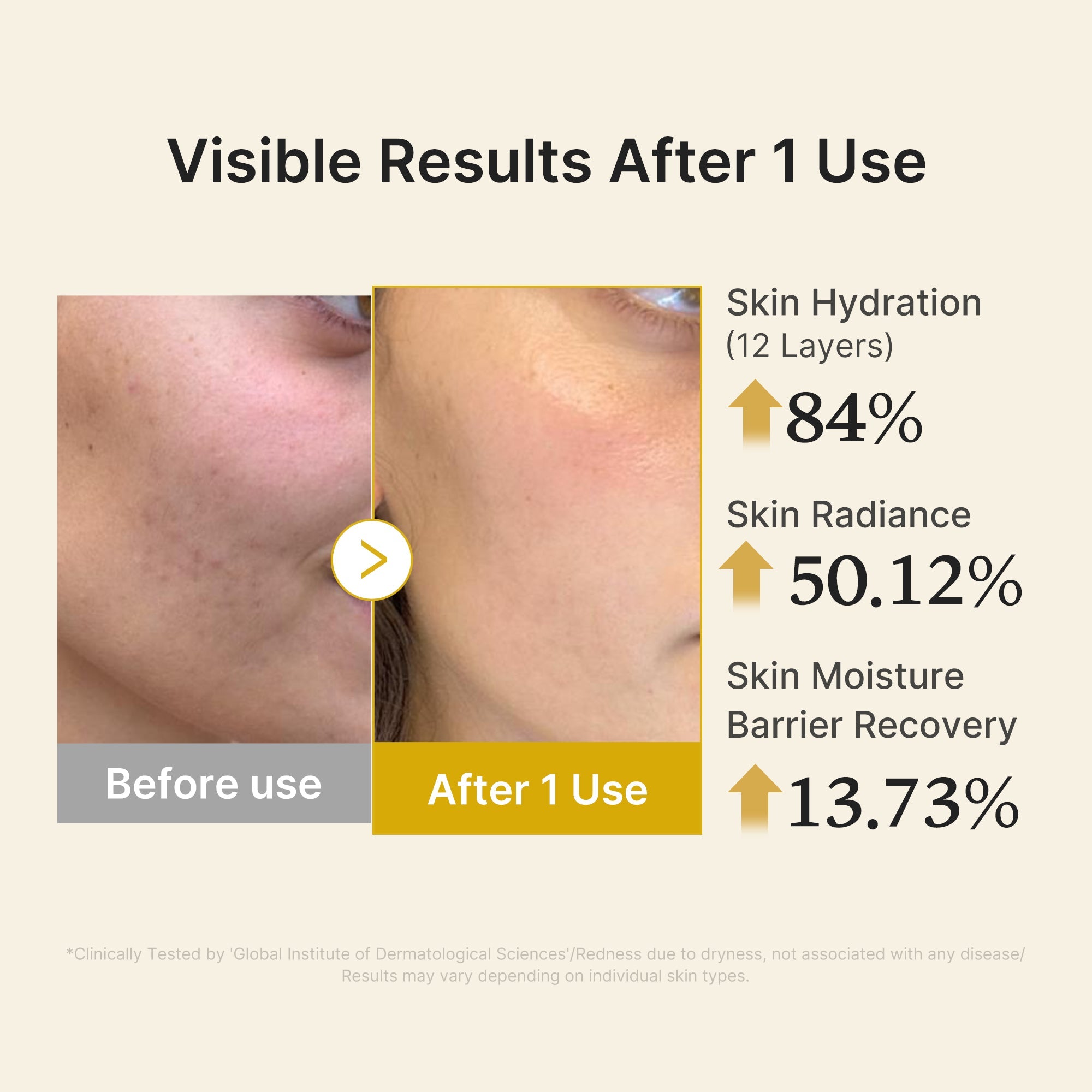 Kojic Acid Turmeric Vitamin Gold Jelly Mist Serum B9