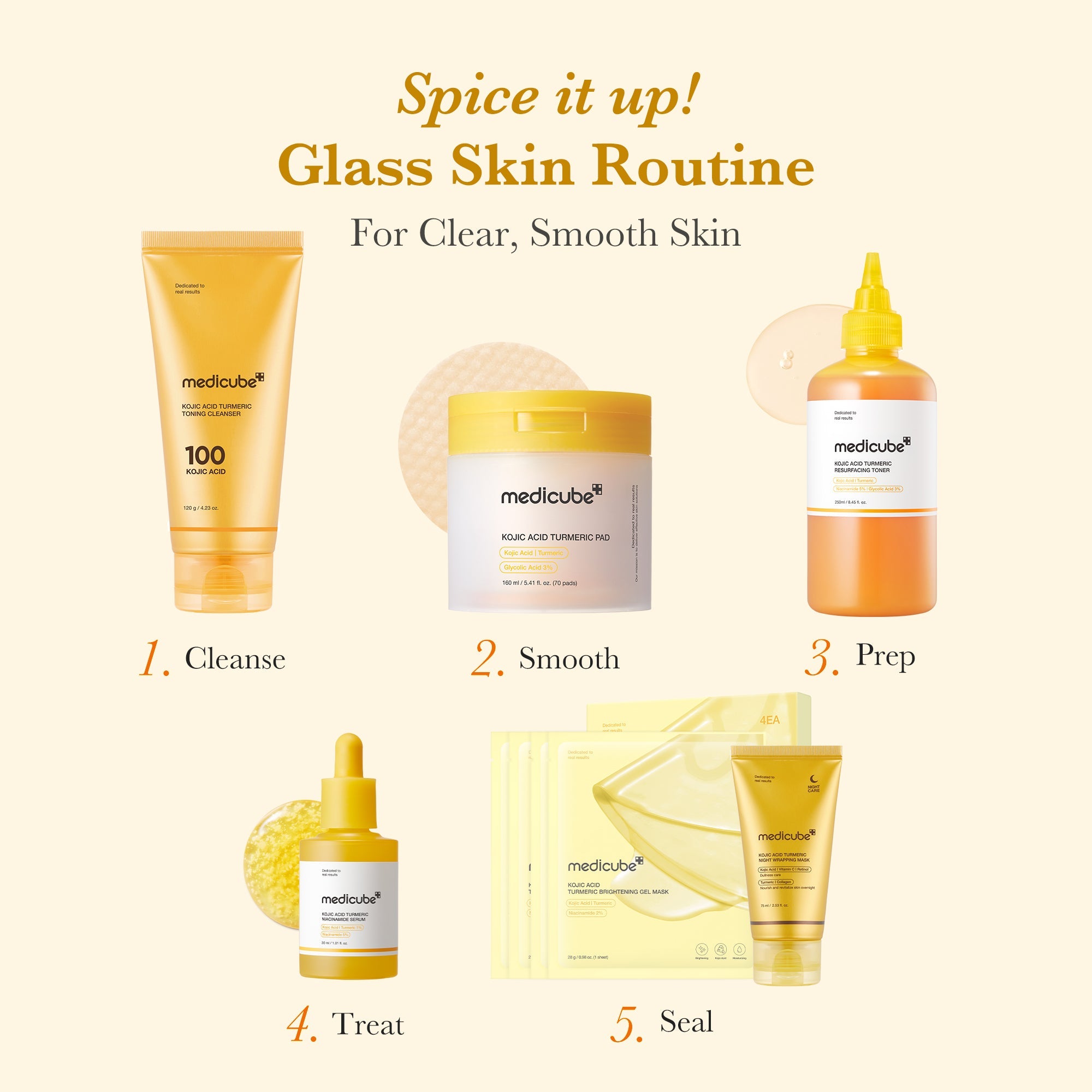 Kojic Acid Tumeric Toner Pad W9
