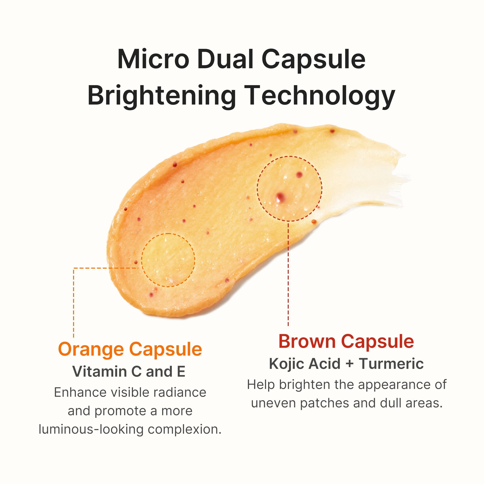 Kojic Acid Turmeric Vita Capsule Foam Cleanser H9