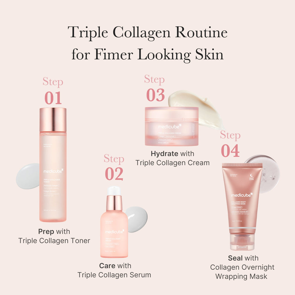 Triple Collagen Serum K6
