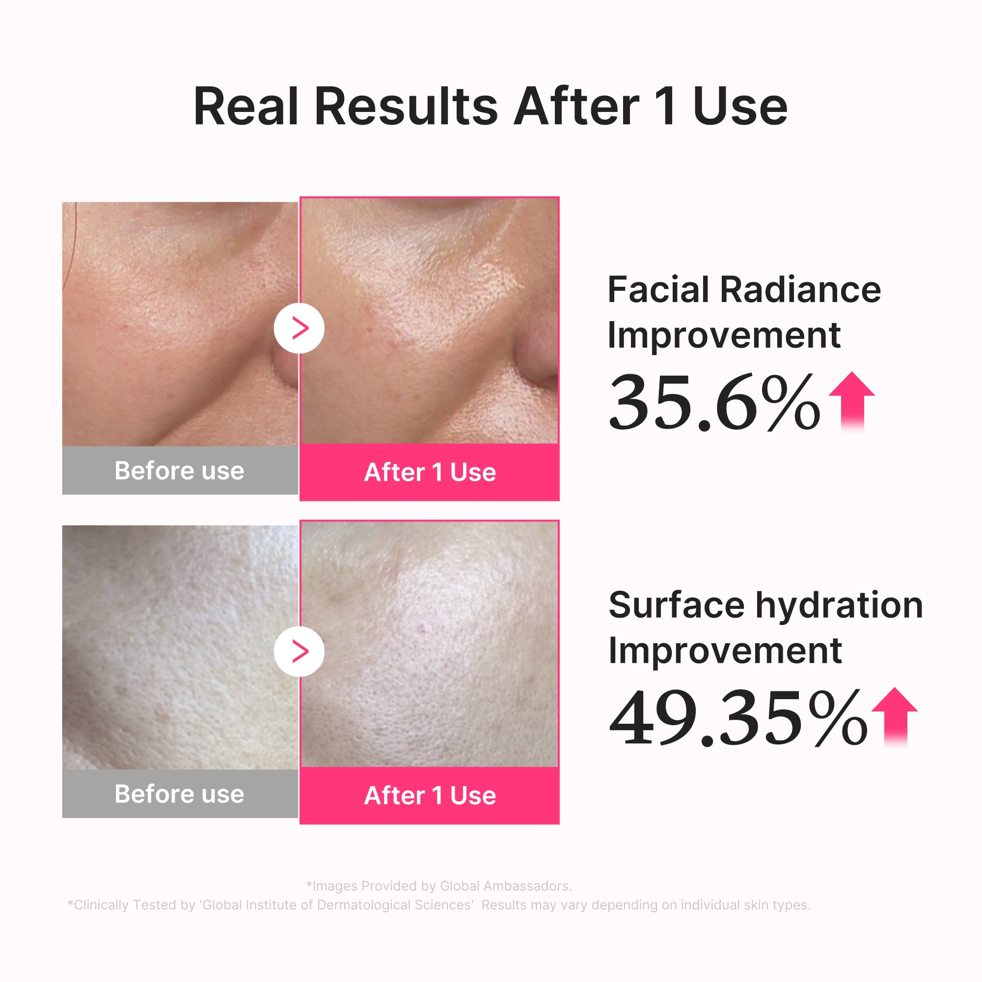 PDRN Pink Collagen Glow Jelly Serum V0