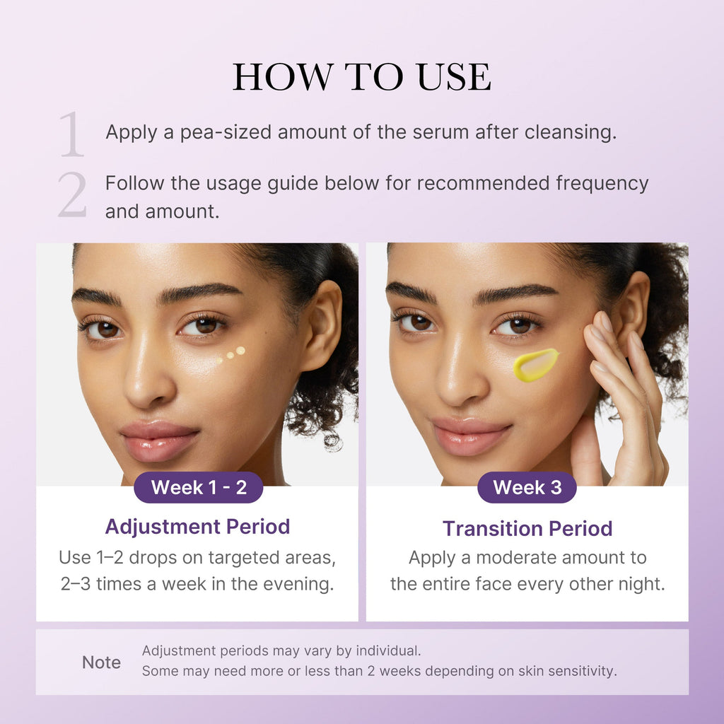 Retinol NMN Boosting Serum K0