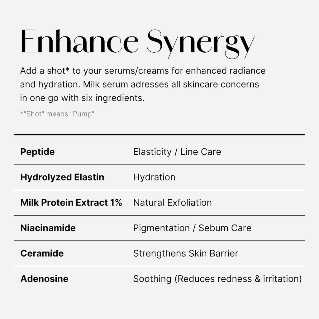 Collagen Glow Booster Milk Serum Q3