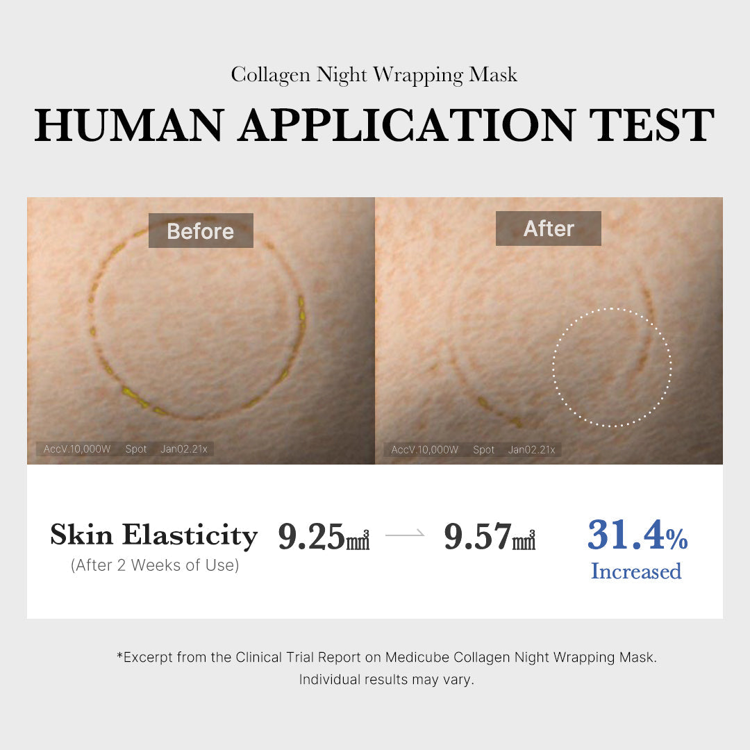 Collagen Night Wrapping Mask B8