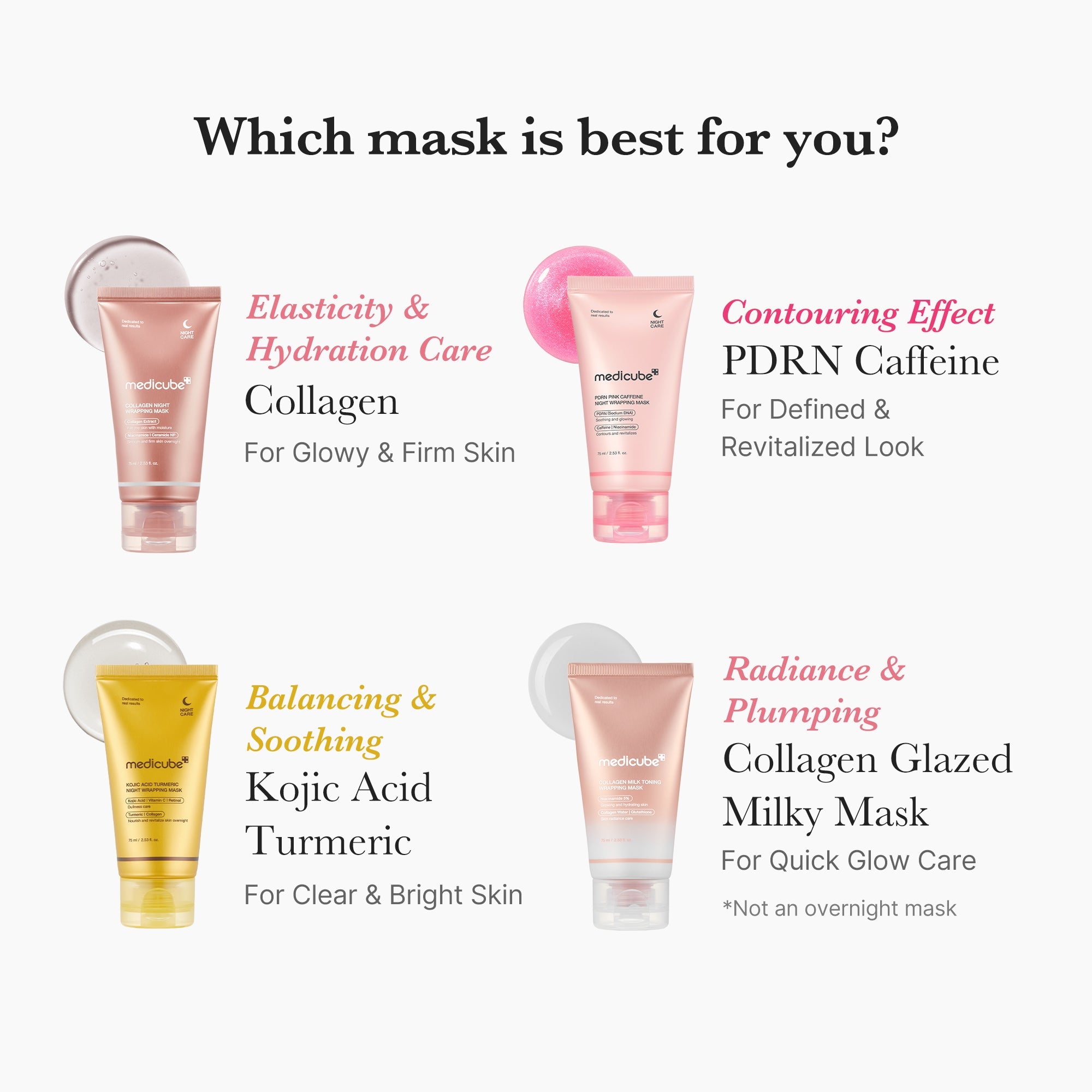Collagen Milky Glow Daytime Wrapping Mask T0