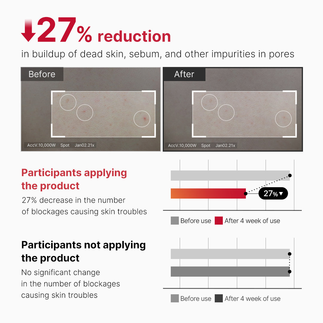 Red Body Peeling Shot Cleanser F7