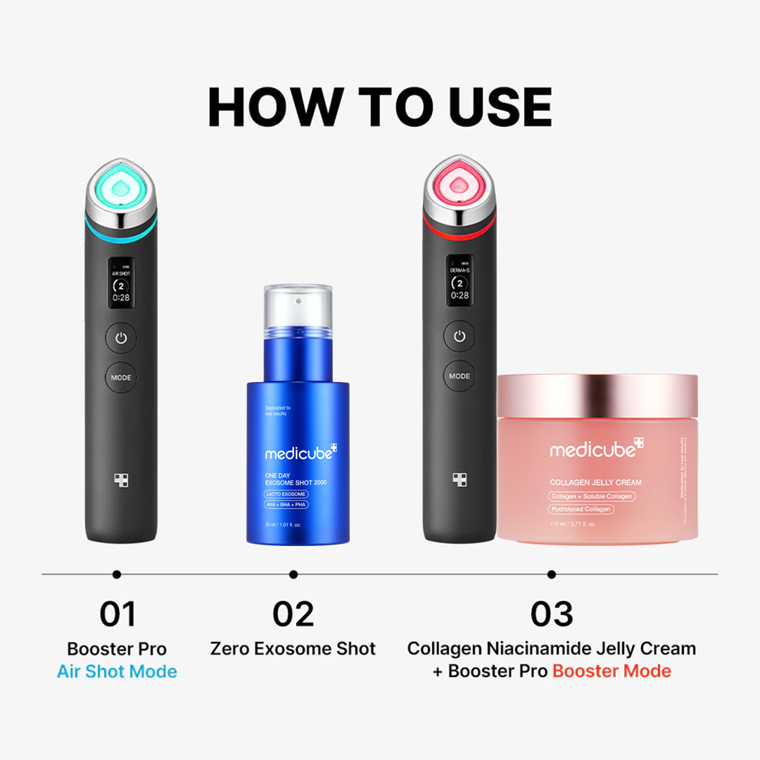 Skin Renewal Ensemble Set M1