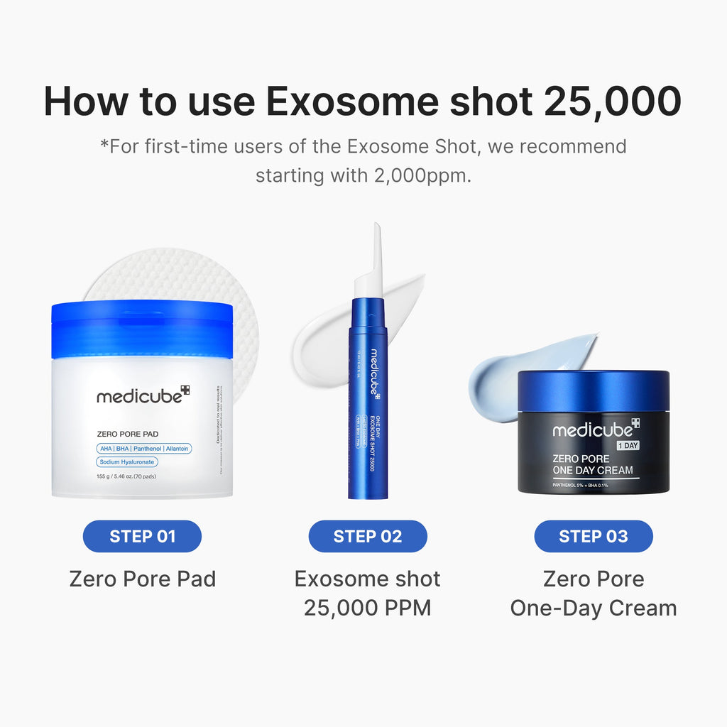 Zero Exosome Shot I3