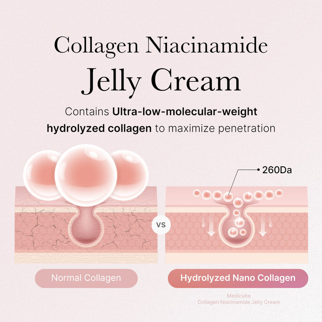 Collagen Swirl Duo I5