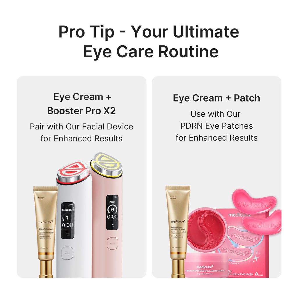 Deep Reviving Peptide Eye Cream A9