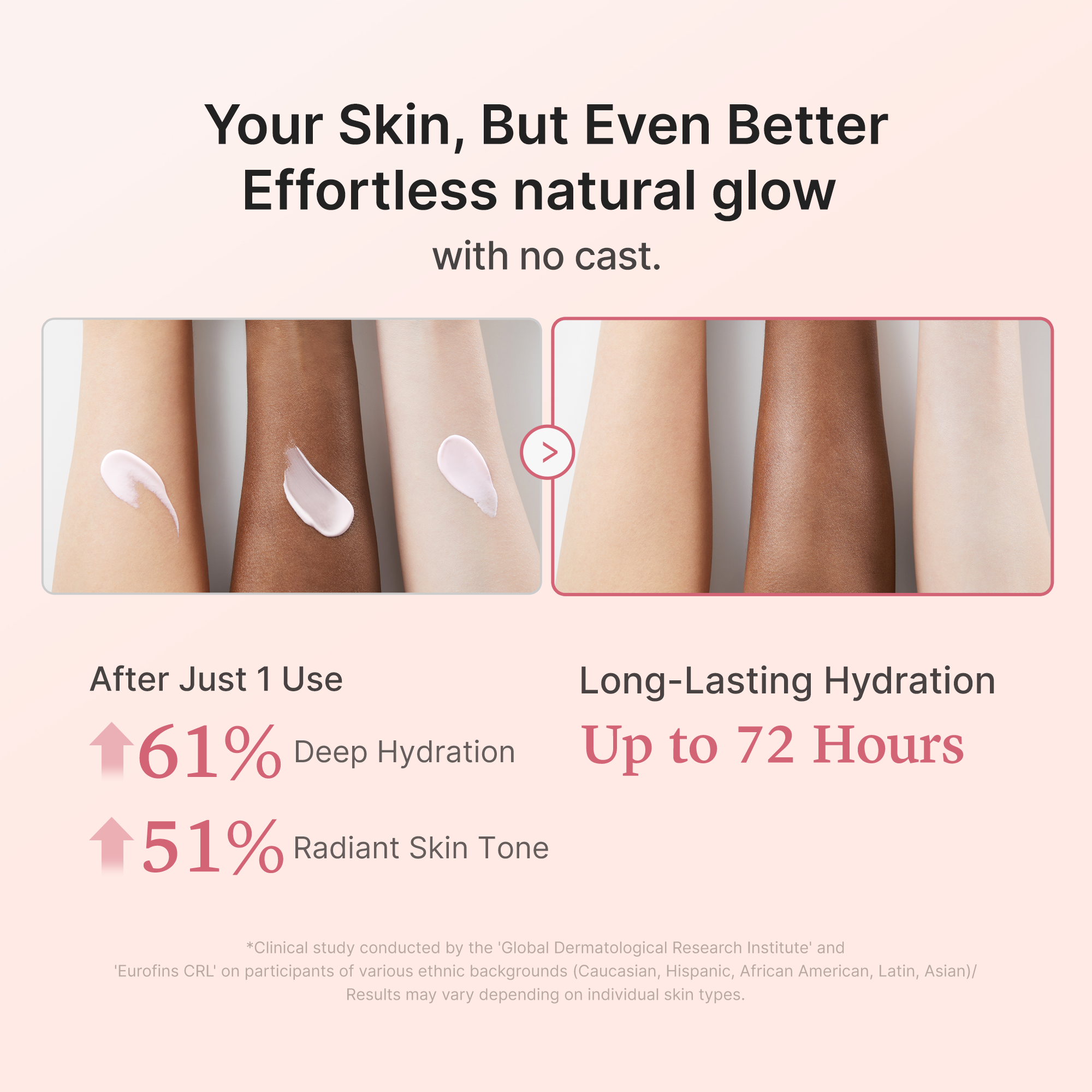 No Cast Just Glow Collagen Sunscreen Q8