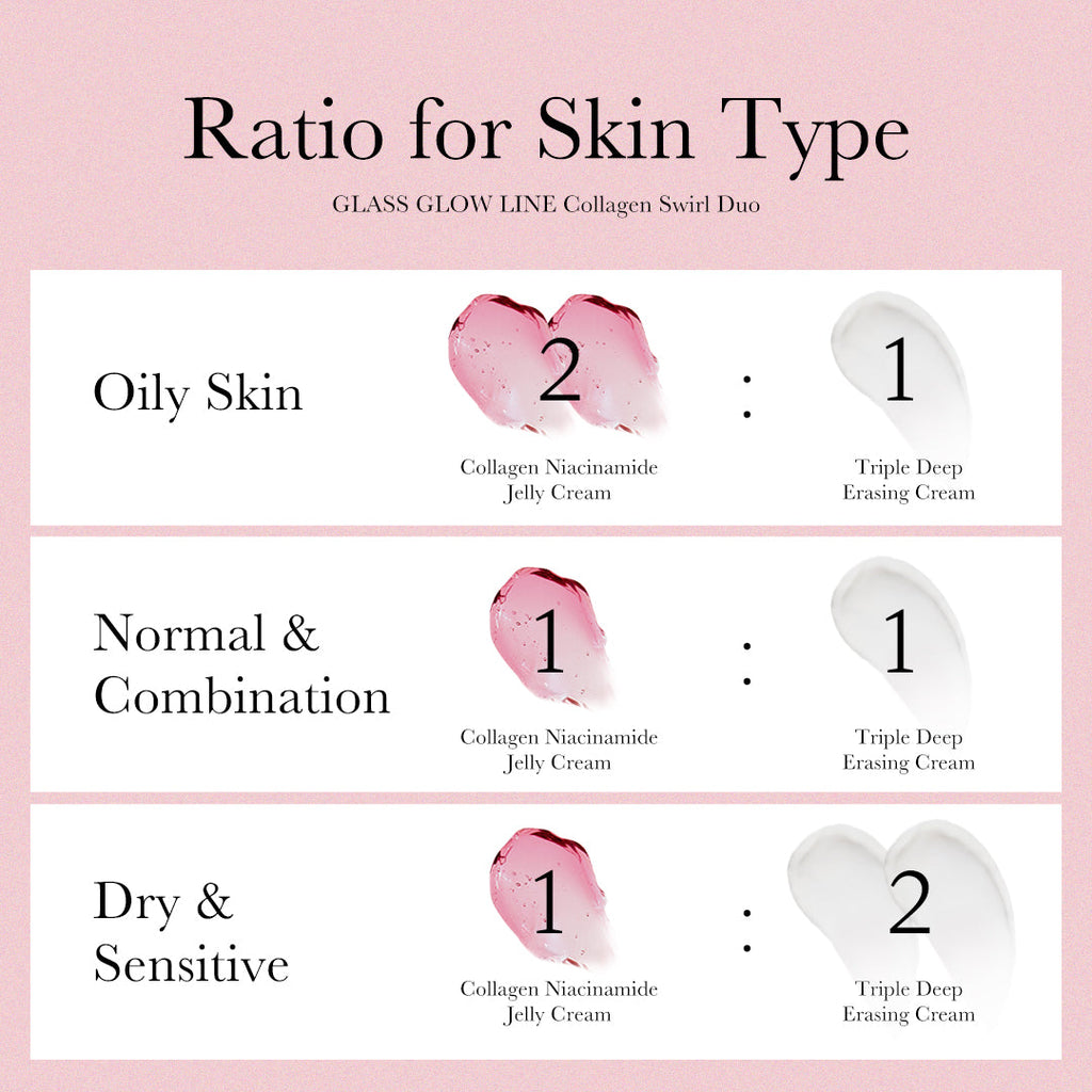 Collagen Swirl Duo I5