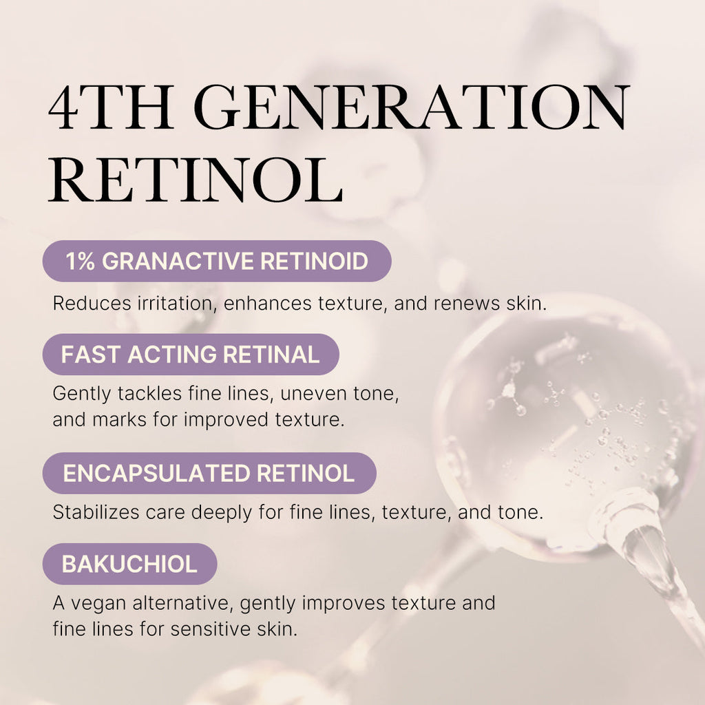 Deep Reviving Bakuchiol Retinol Serum W2