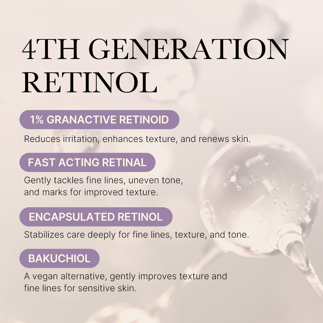 Deep Reviving Bakuchiol Retinol Serum W2
