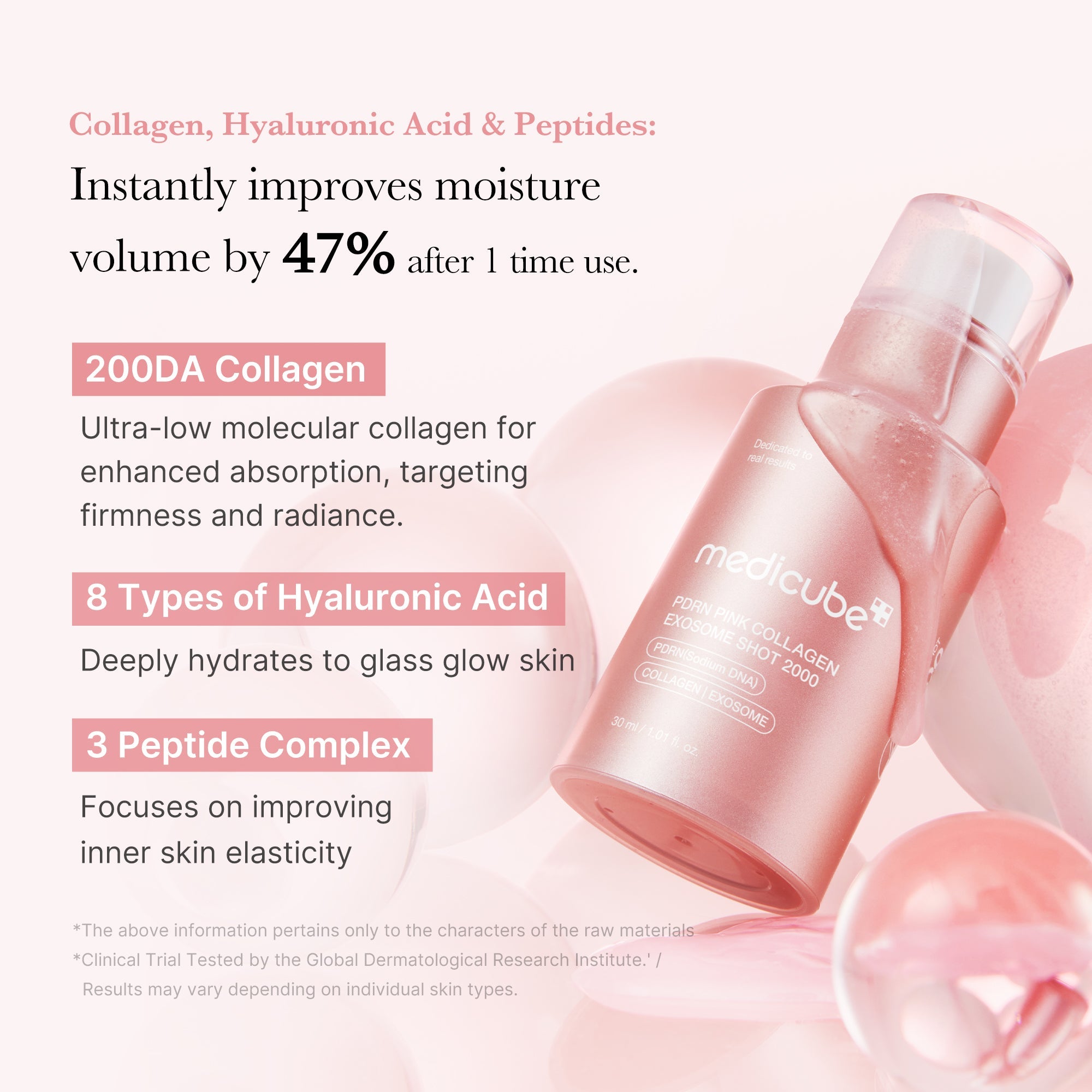 PDRN Pink Collagen Exosome Shot J2