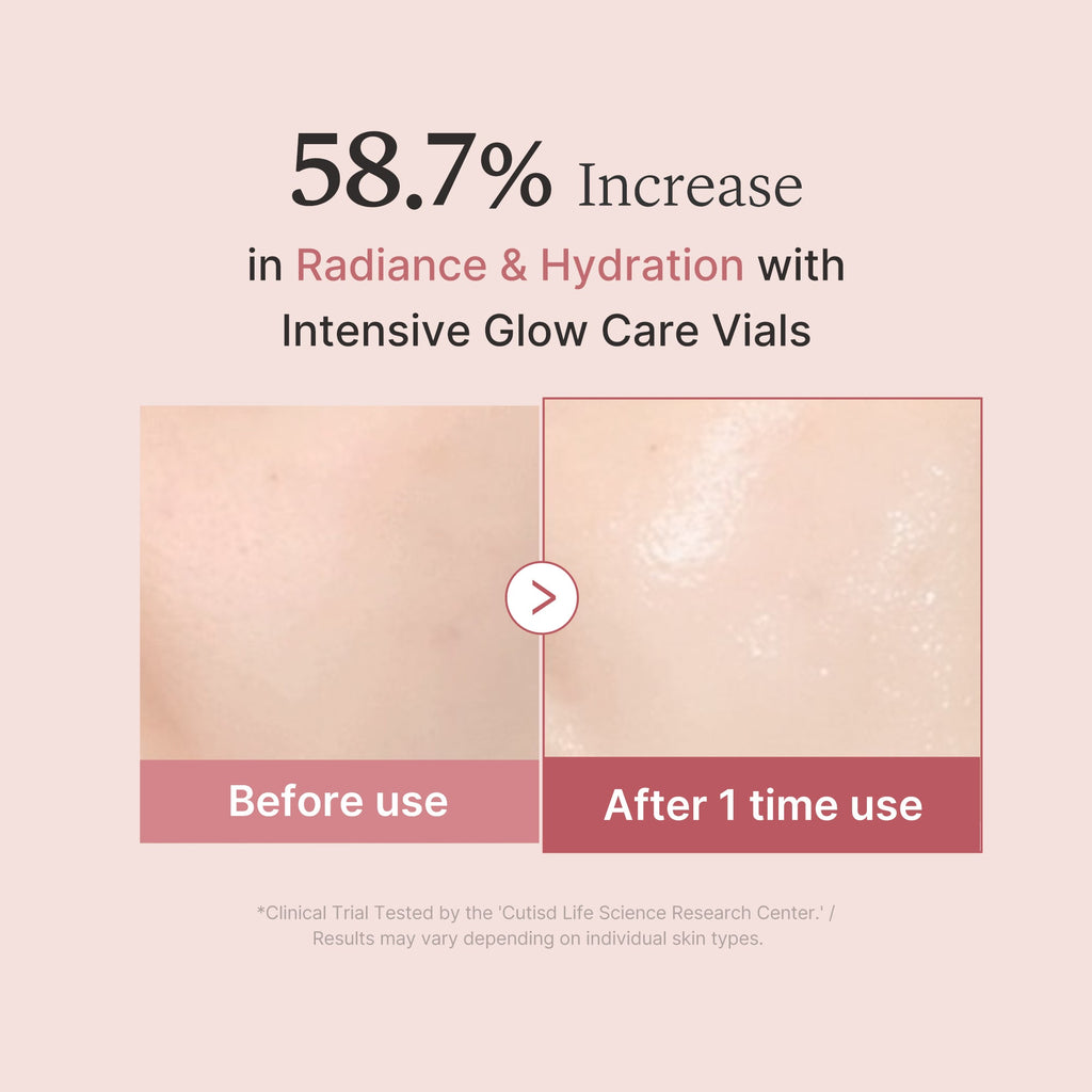PDRN Pink One Day Serum S3