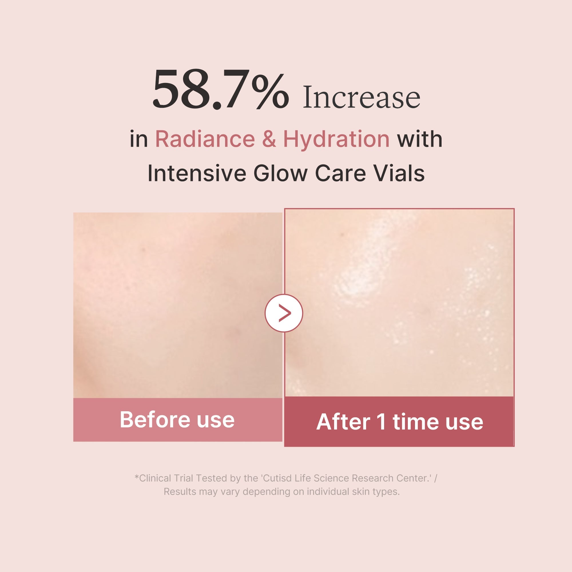 PDRN Pink One Day Serum S3