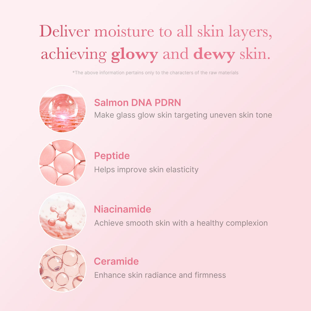 PDRN Pink Niacinamide Milky Toner H0