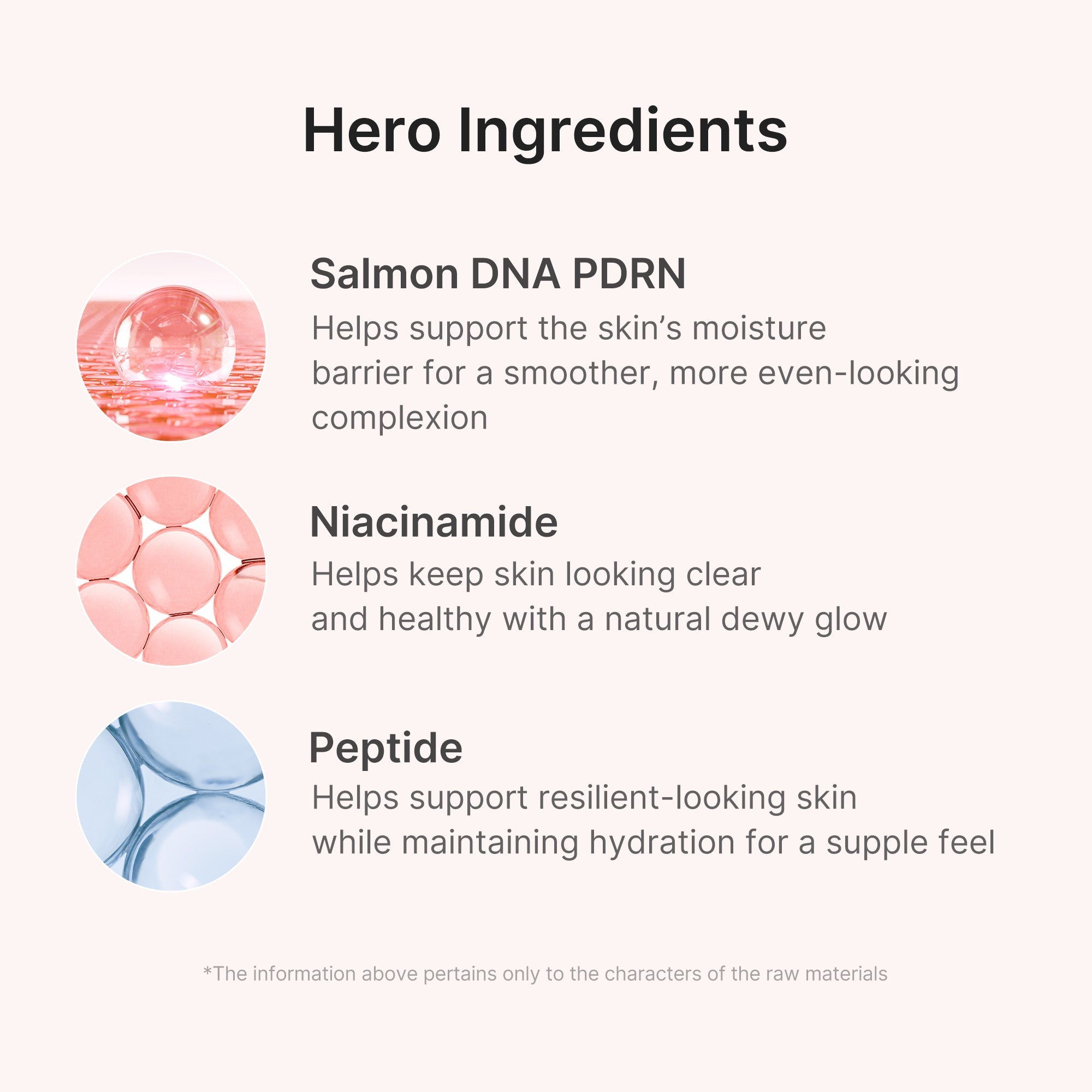PDRN Pink Peptide Ampoule Mask T3