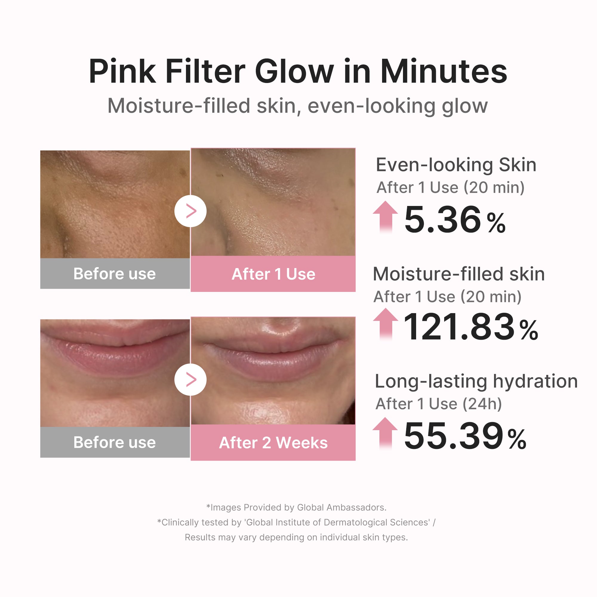 PDRN Pink Peptide Ampoule Mask T3