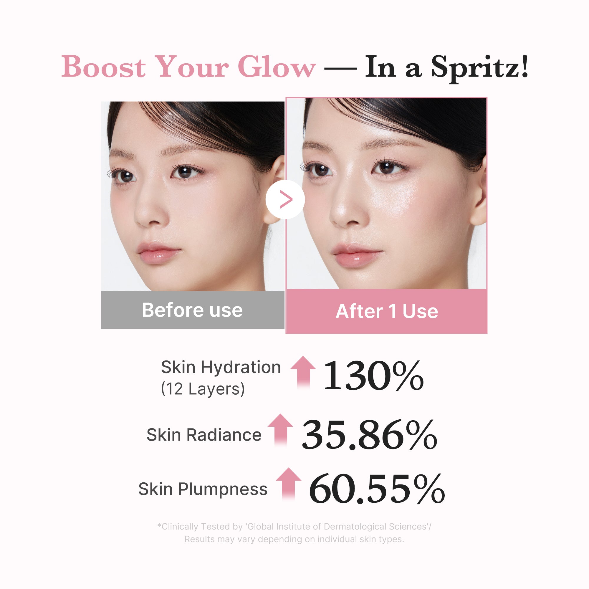 PDRN Pink Collagen Glow Jelly Mist Serum E7