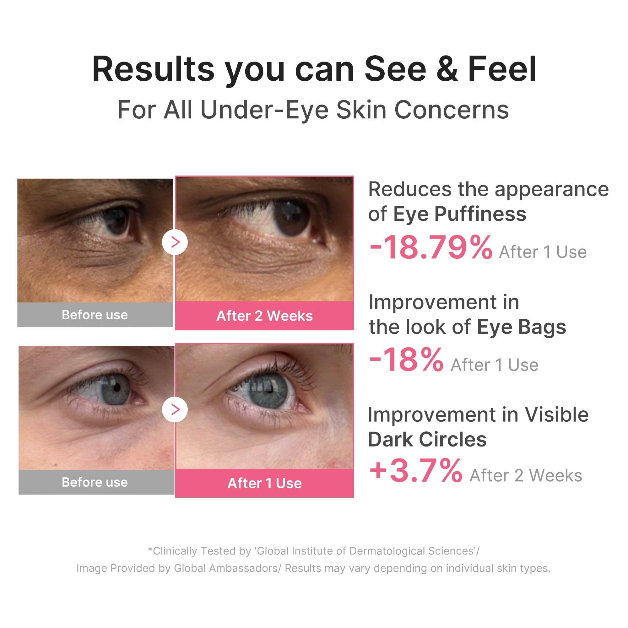 PDRN Caffeine Collagen Eye Patch A1