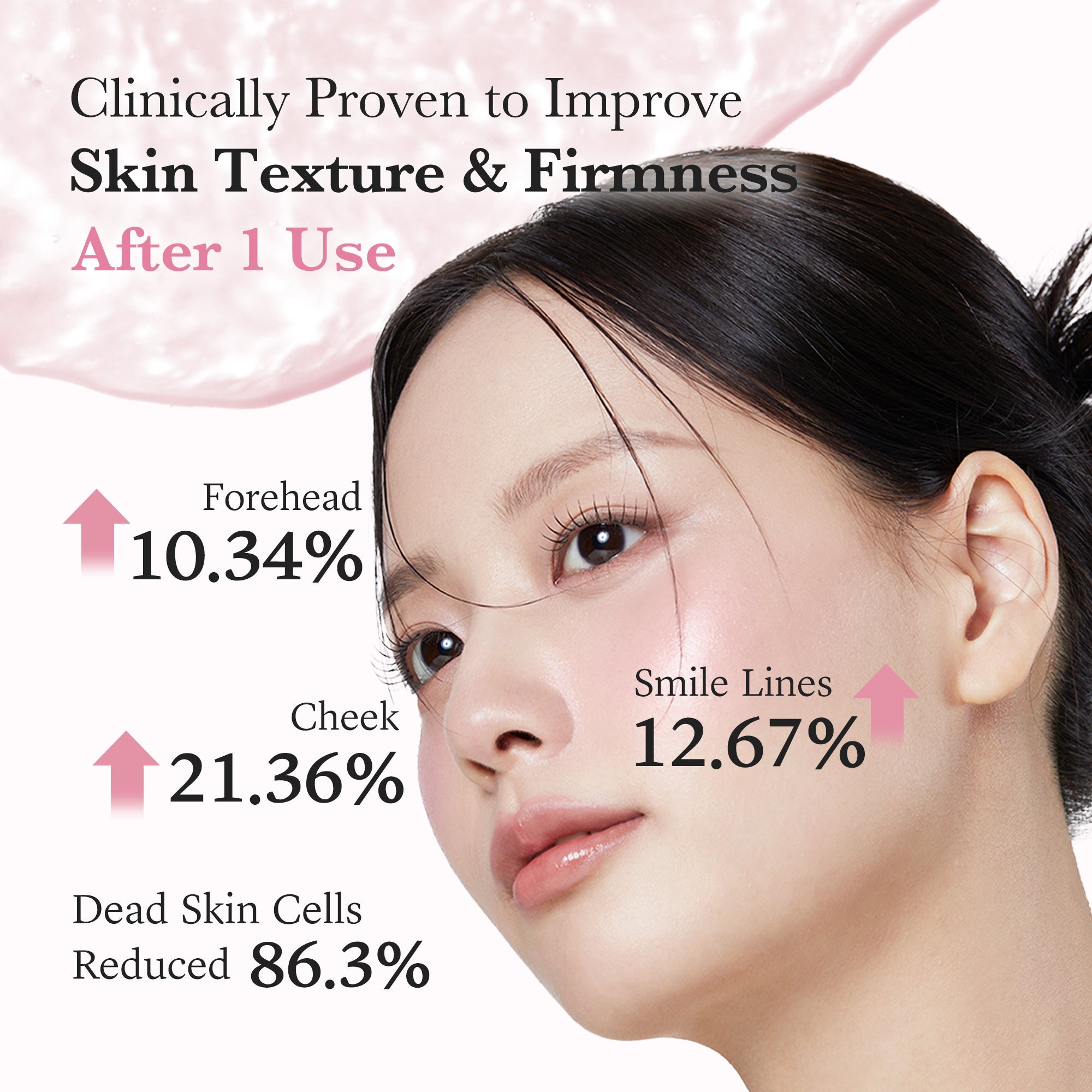 PDRN Pink Collagen Glow Jelly Mist Serum E7