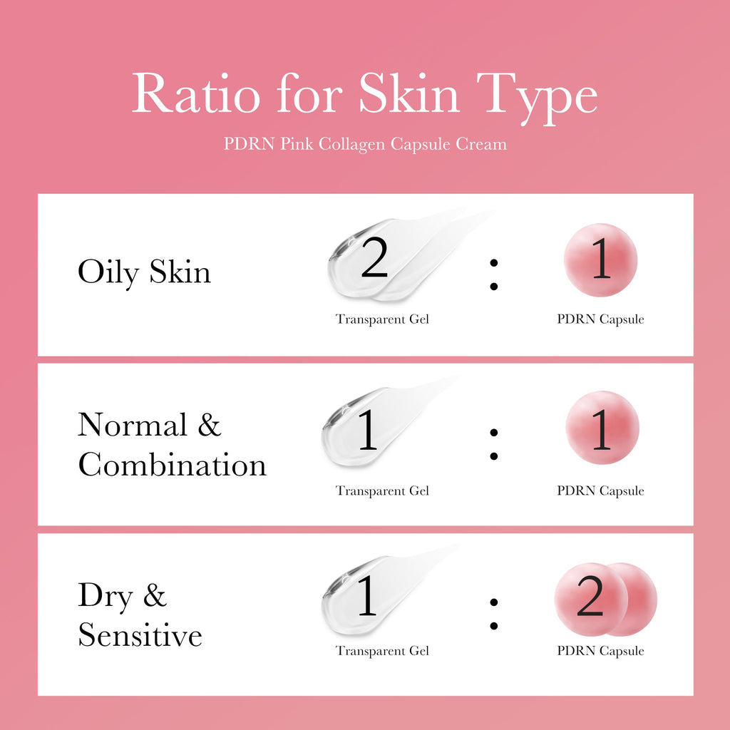 PDRN Pink Collagen Capsule Cream W1