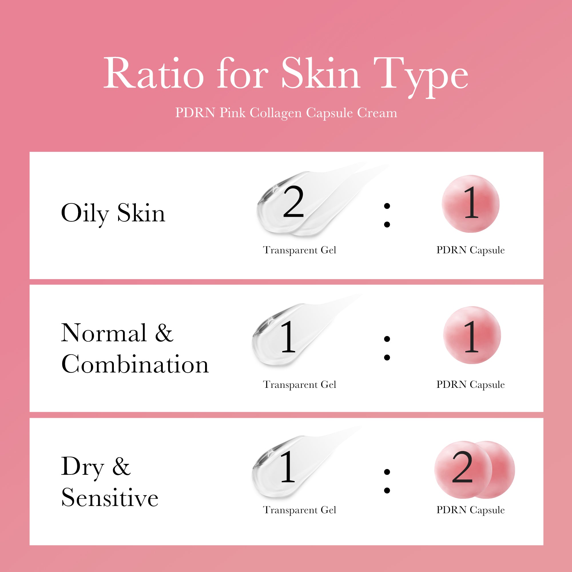 PDRN Pink Collagen Capsule Cream W1