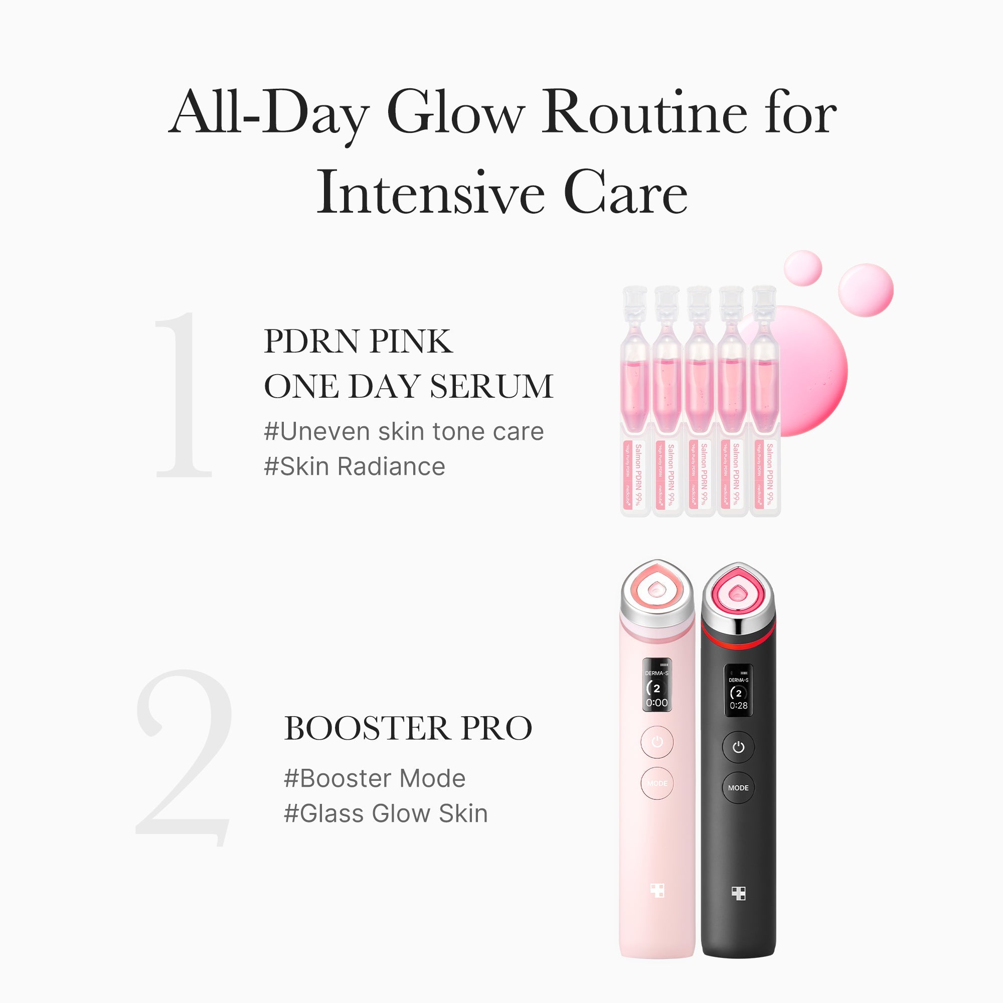 PDRN Pink One Day Serum S3