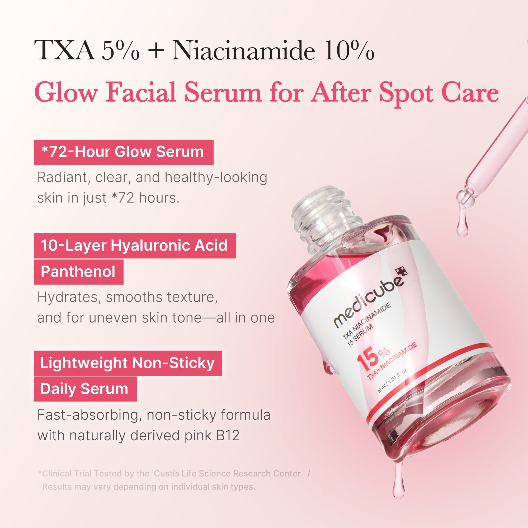 TXA Niacinamide Serum S6