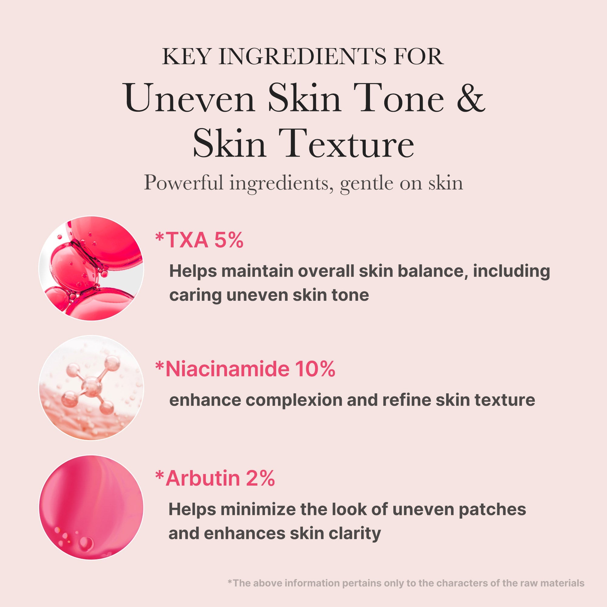 TXA Niacinamide Serum S6