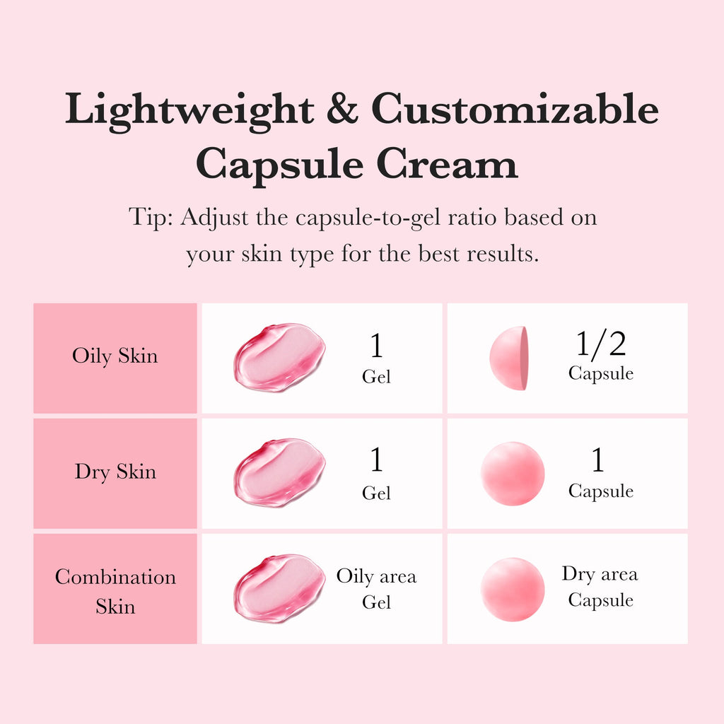 TXA Niacinamide Capsule Cream T2